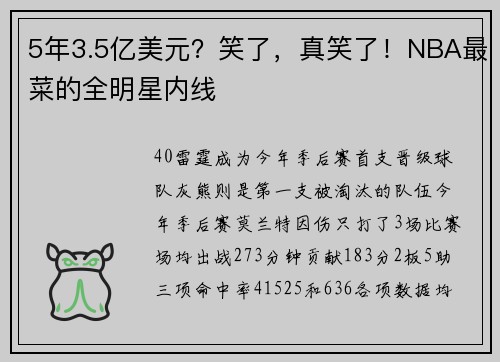 5年3.5亿美元？笑了，真笑了！NBA最菜的全明星内线